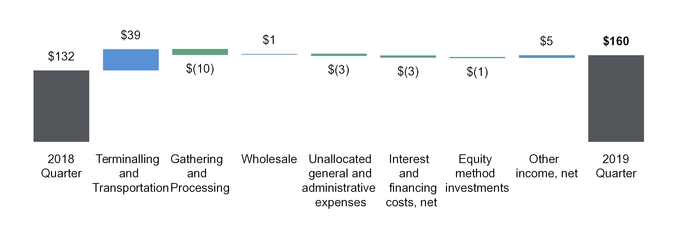 chart-446a9ac0736c5d74b77.jpg