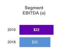 chart-60cdc85d2f587380eab.jpg