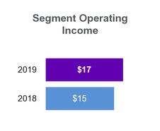 chart-74f5dd42dd1f01a4c39.jpg