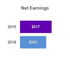 chart-7ee6f6e6405e3eb764a.jpg