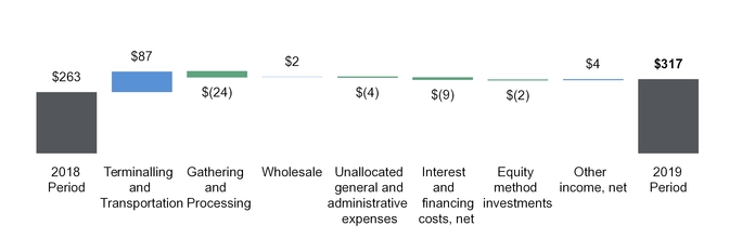 chart-9810d514e9cf806db8b.jpg