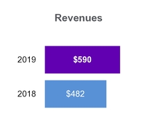 chart-ad5630b954c73e7a768.jpg