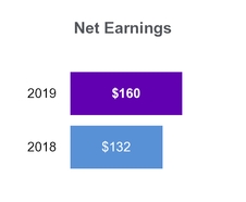 chart-d56c8aa83f635c80b26.jpg