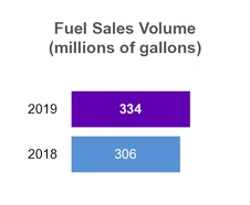 chart-e28360e73c78579cafb.jpg