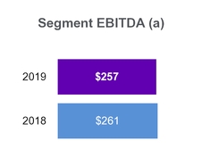 chart-ef4e9149a3c1d3b278e.jpg