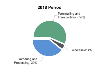 chart-f71c946b683d8ec3acf.jpg