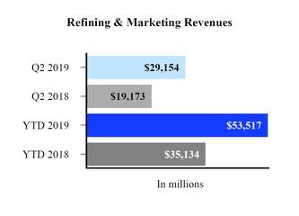 chart-8843800ae6e45a9bb09.jpg