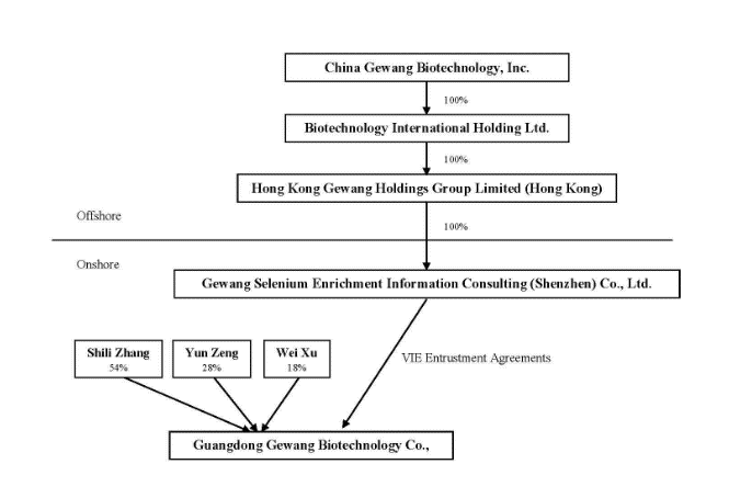 [form10q515v2002.gif]