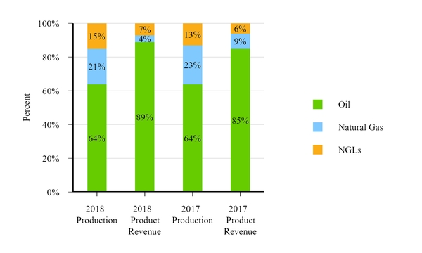 chart-a33696a8948de2087e3.jpg