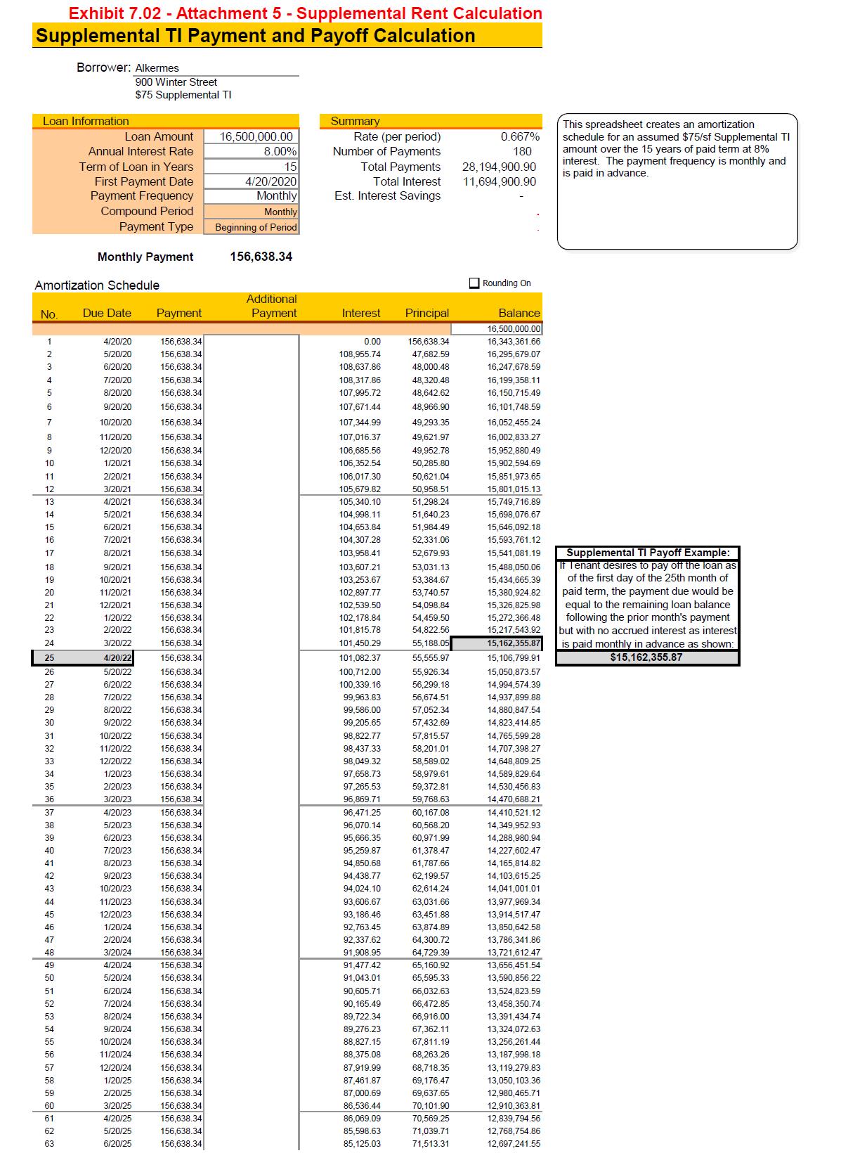 Y:\BUS2data\MTSI_XBRL\XBRL_Word\Word Team Jobs\01_Bridge\2018\04_April\24\Alkermes plc\WIP\Pic\Supplemental TI Payment and Payoff Calculation_1.1.png