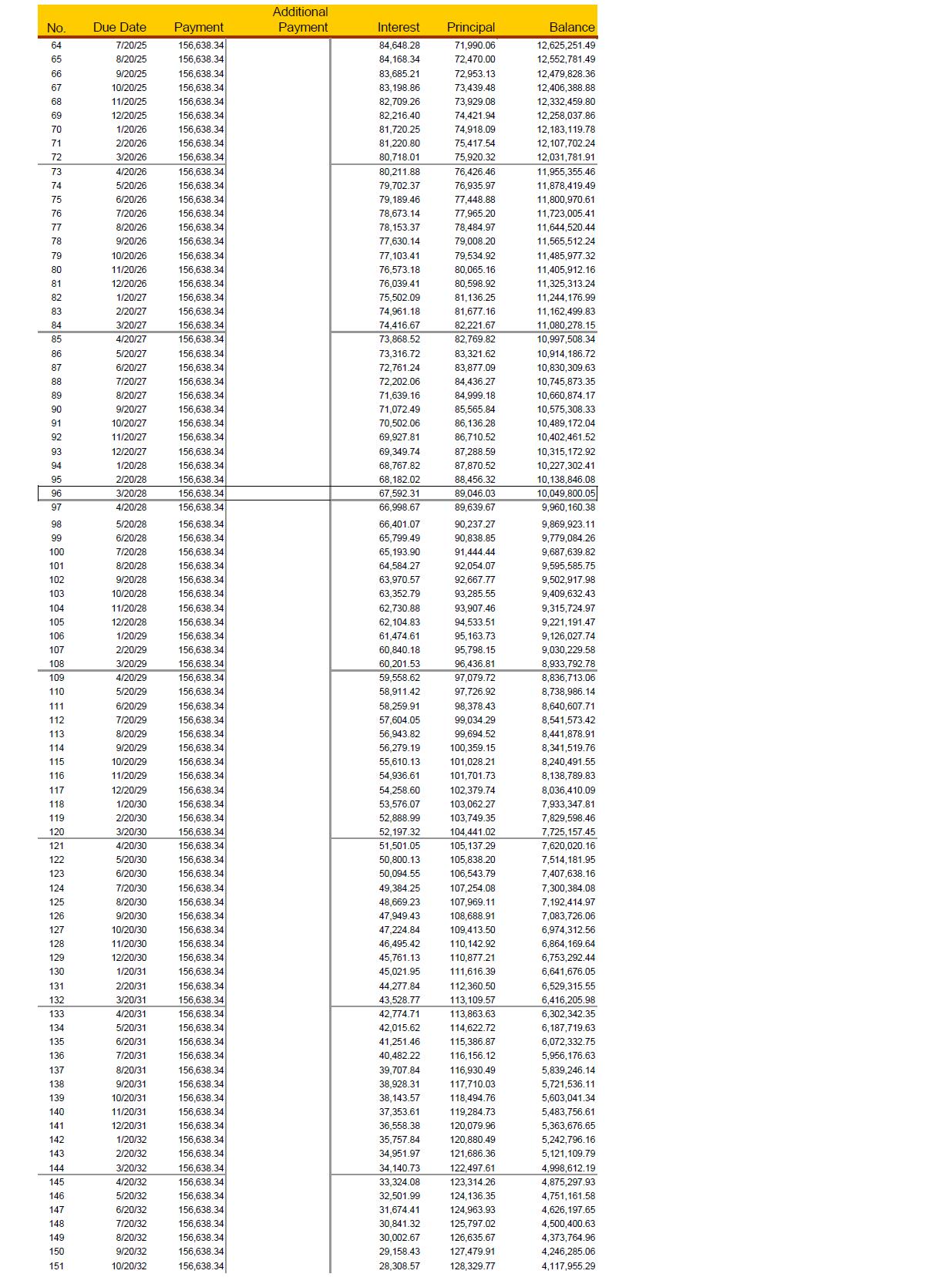 Y:\BUS2data\MTSI_XBRL\XBRL_Word\Word Team Jobs\01_Bridge\2018\04_April\24\Alkermes plc\WIP\Pic\Supplemental TI Payment and Payoff Calculation_2.png