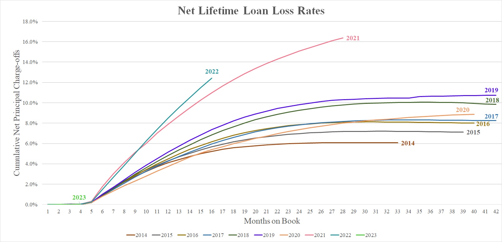 NLLL 14-23.jpg