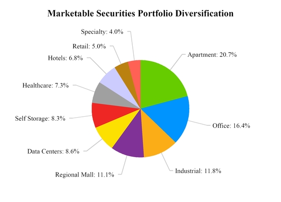 chart-371ea283585d98abd53.jpg