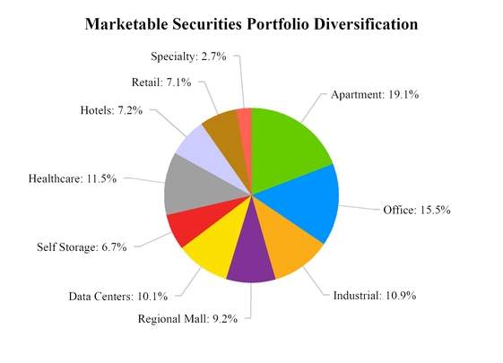 chart-fb351603bde25d218e0.jpg