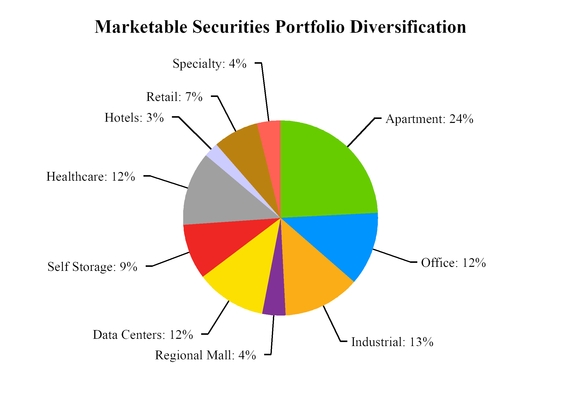 chart-9d21281aea435d94b98.jpg