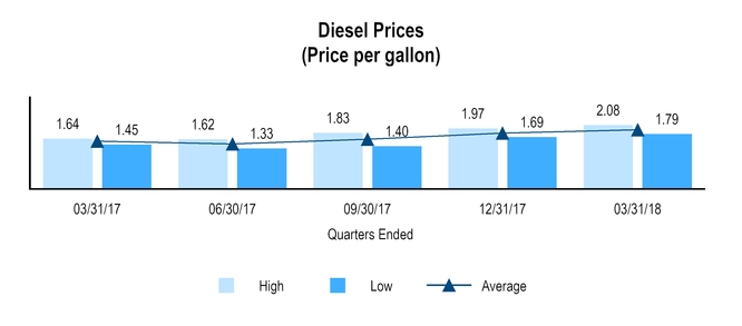 chart-447f90796ca6522cb5a.jpg