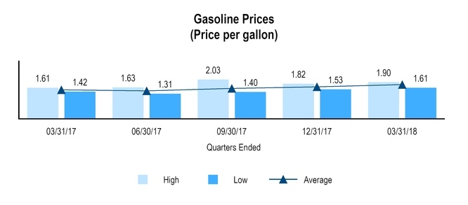 chart-9f41c60911205214b70.jpg