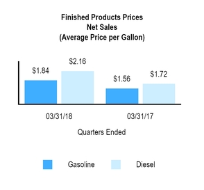 chart-e0ce0f87c1ae5a2b9ac.jpg