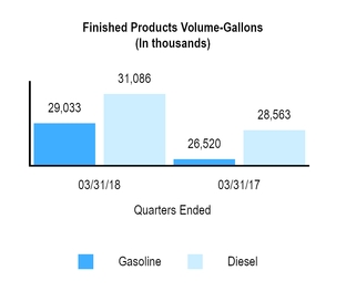 chart-e4fa931c7b6e5dc0859.jpg