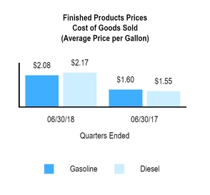 chart-2f06293f402a5f65991.jpg