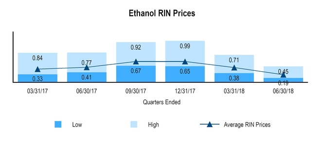 chart-4e18e287a12a5a80a56.jpg