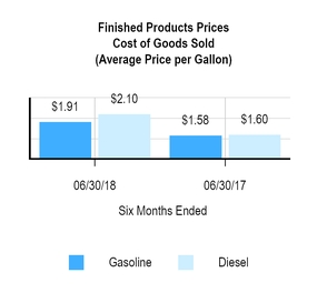 chart-835844e9a8f6bed0f24.jpg