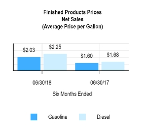 chart-ce8240a96885b8a6c14.jpg