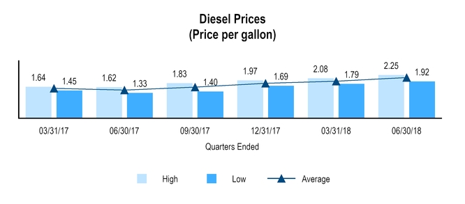 chart-e47061f275ad58e9885.jpg