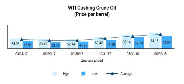 chart-f21ede0a29ca52488dc.jpg