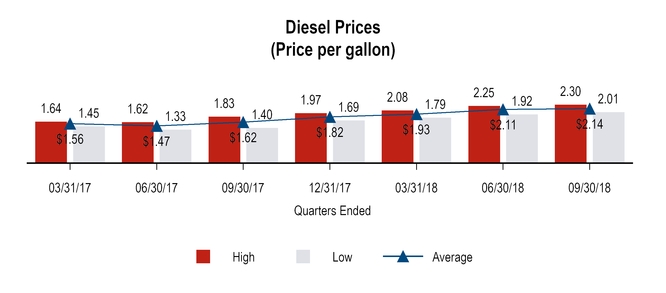 chart-2cd1e1f5ced05872958a04.jpg