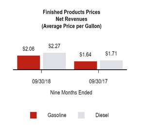 chart-ec5934df33c5391f093a04.jpg