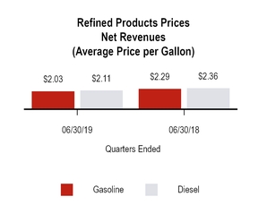 chart-01f903c02c775388a11.jpg