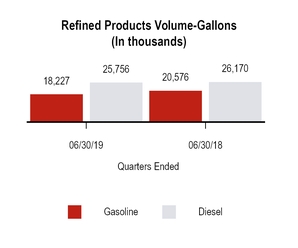 chart-35f74c72668a5958bd0.jpg