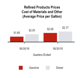 chart-4b736fd033ef59009cc.jpg