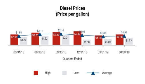 chart-578a4d89fe4d5a688f3.jpg