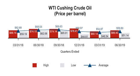 chart-80fb649fd1ab0c7aebd.jpg