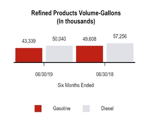 chart-a4f618c05a90b7e64fb.jpg