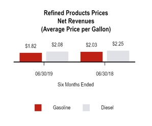 chart-c13eaecf71fd7467a4f.jpg