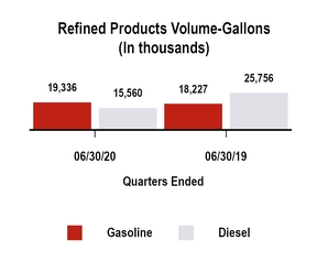 chart-17aaadef75a65541b39.jpg