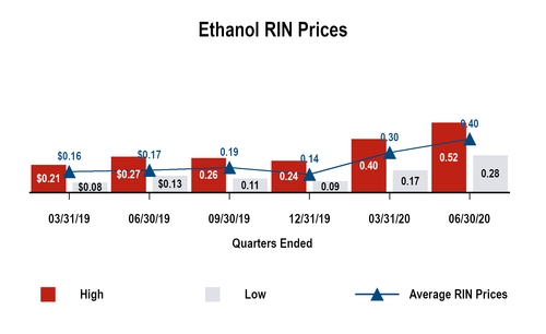 chart-1de8368347f75ba6bd6.jpg