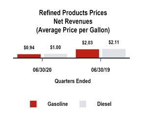 chart-33535070c78c5b8db57.jpg