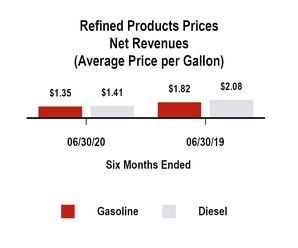 chart-48bca38da67ca6f65f1.jpg