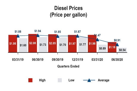 chart-62440ed662a954ce98c.jpg