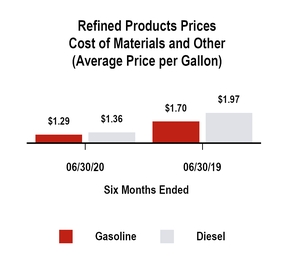 chart-ed71fbcfd6d64c7b476.jpg