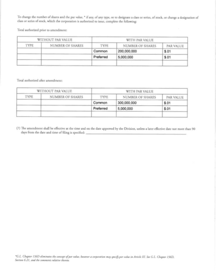 Doc1_articles of amendment_page_2.gif