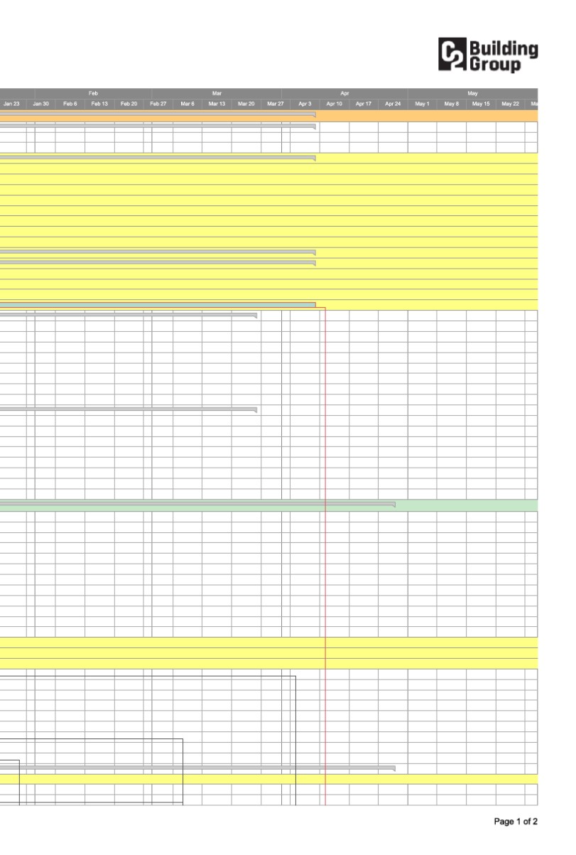 Chart Description automatically generated with low confidence