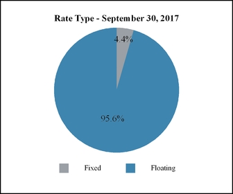 chart-04b080afd68655daad2.jpg