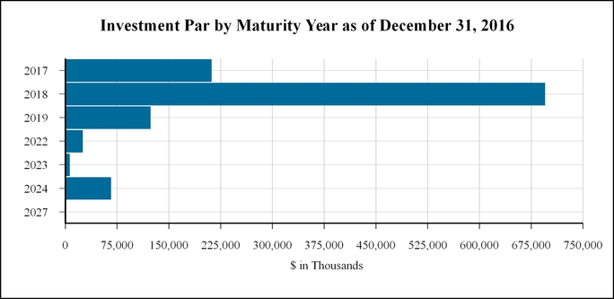 chart-82e4f5def8335a4bb4f.jpg