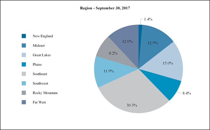 chart-b7e37181c2b85a1a899.jpg