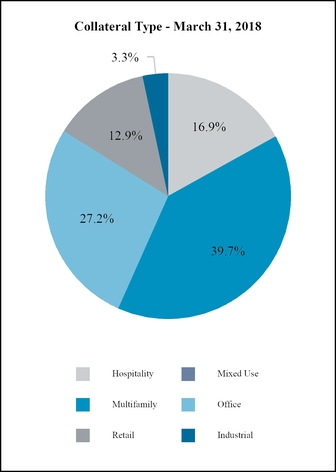 chart-161575a9e8245d0b8b7.jpg